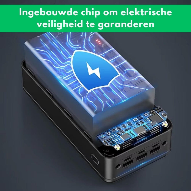 VoltEdge – Batería Externa de Mayor Capacidad con Tres Puertos de Carga Rápida y Pantalla LED