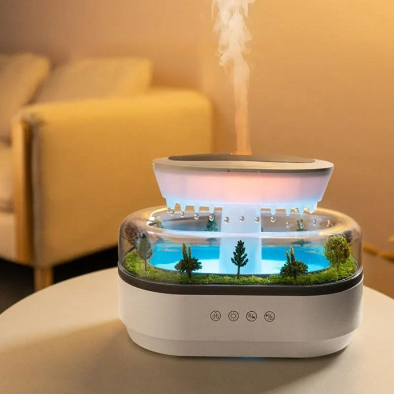 GlowMist – Difusor de Aroma Regnsky con Luz Nocturna LED Multicolor