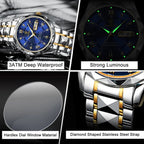 Modell 615 | Reloj de lujo para hombre | Movimiento de cuarzo japonés MIYOTA | Caja de acero inoxidable 316L | Cristal Hardlex | Resistente al agua 3 ATM | Índices luminosos y fecha
