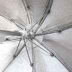 ScreenShield — Elimina el deslumbramiento al instante