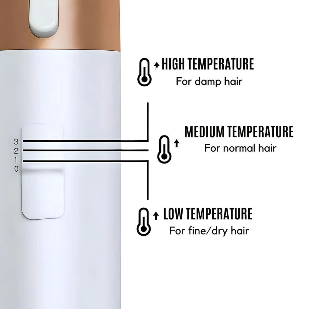 Estilizador de Cabello 5 en 1 con Tecnología de Aire para un Estilo Fácil