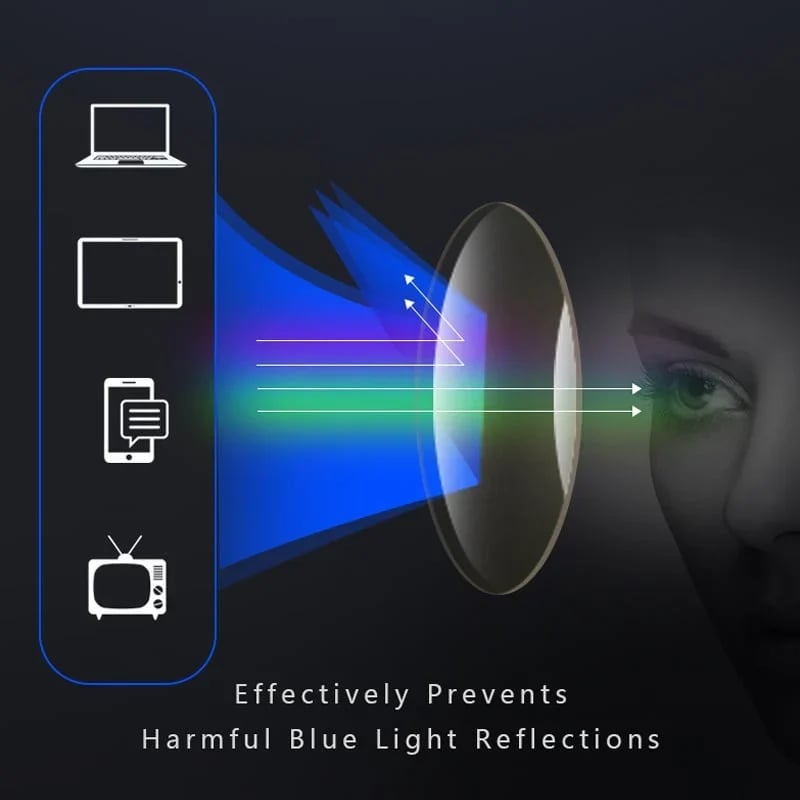 VisionX™ – Las gafas de lectura ajustables todo en uno para una visión perfecta en cualquier situación | 1+1 GRATIS