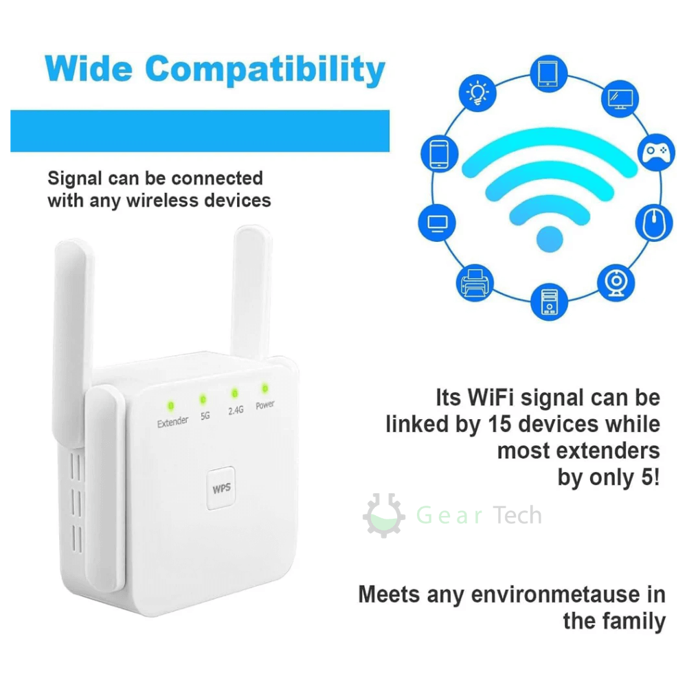 Lisslune | Acelerador de WiFi UltraXtend 5G UK – Mejor Extensor de WiFi de Doble Banda para Cobertura de Señal en Casa y Jardín