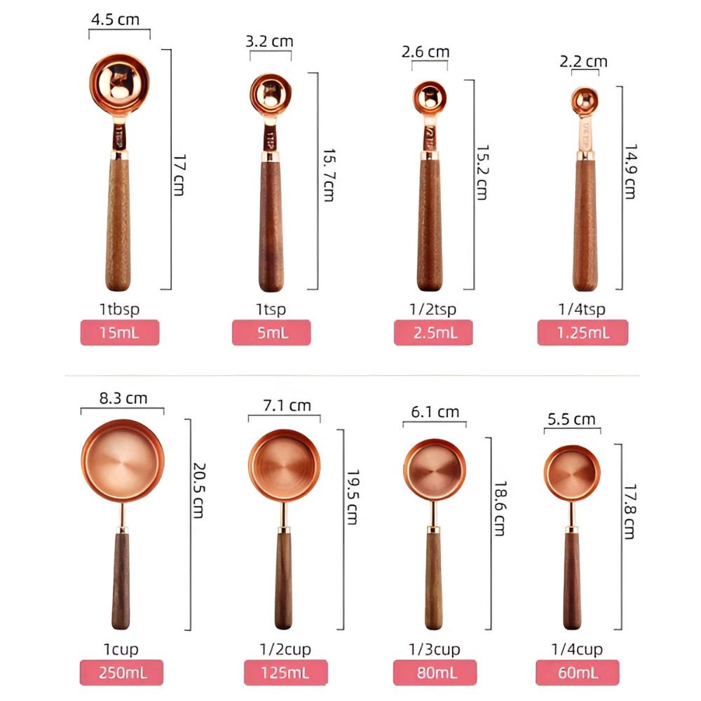 Juego de Medición de Cobre Gleam