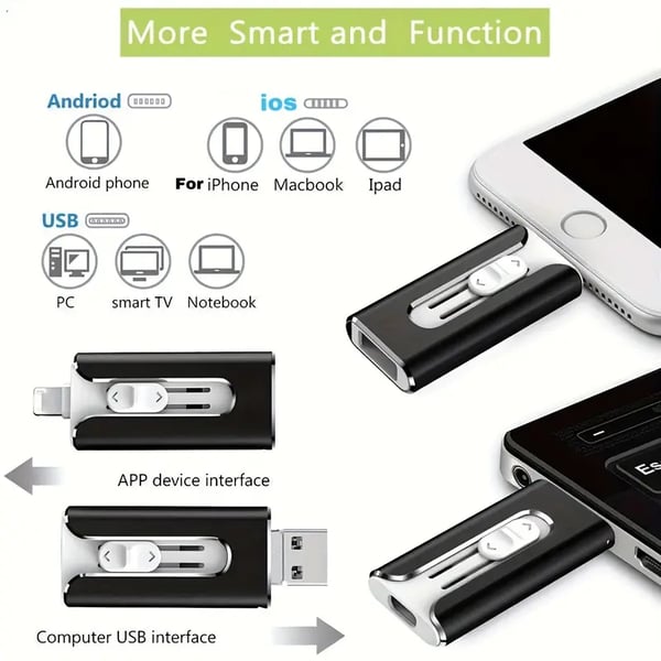 32~256GB Micro USB + 8 Pin + USB 3.0 4 en 1 Disco U para Computadora | 50% DESCUENTO