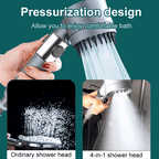 TURBOHEAD – Cabezal de ducha de alta presión con sistema de filtrado para agua limpia