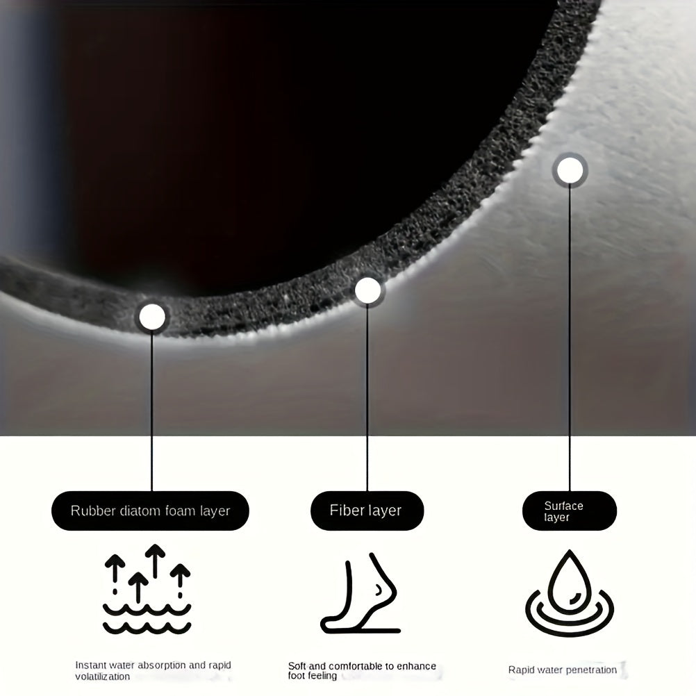 Alfombra de Baño Geométrica de Lujo - Para Baños Estilosos
