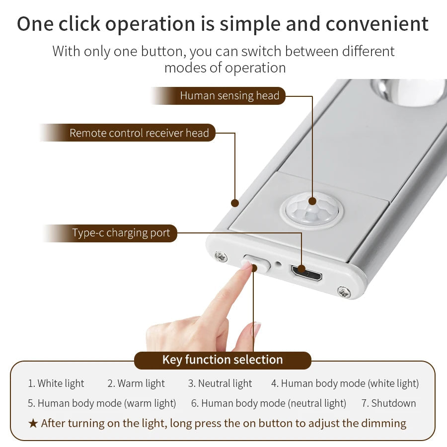 LUMILITE™ Iluminación LED con Sensor | 1+1 GRATIS