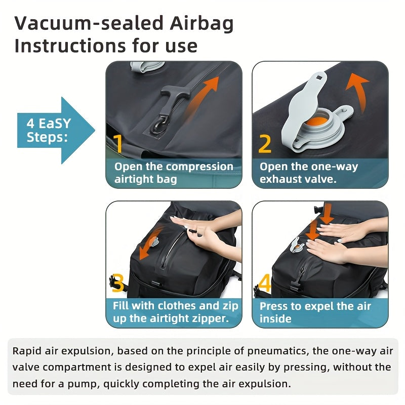 PACKSMART - Conjunto de Mochilas de Vacío para Viajes para Hombres, Mujeres y Estudiantes