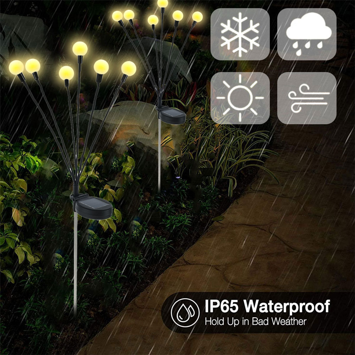 Luz Solar Firefly – Iluminación mágica para el jardín | 1+1 GRATIS