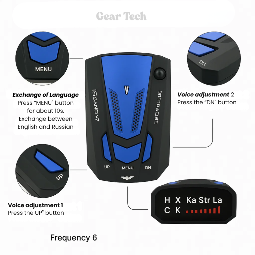Detector de Radar en el Reino Unido – Detector de Cámaras de Velocidad Flash con Detección Precisa de Largo Alcance para una Conducción Segura