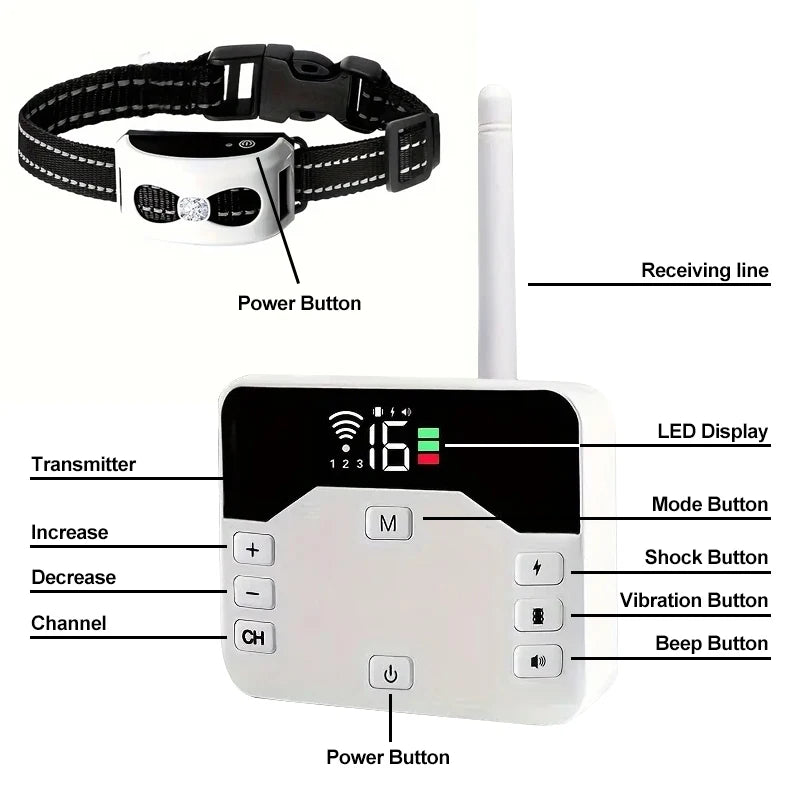 PawPal Collar Inalámbrico para Perros - Libertad y Seguridad para Tu Perro