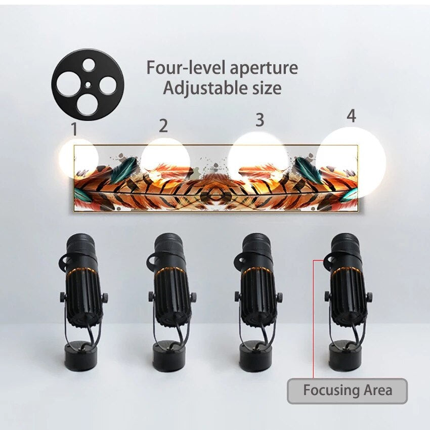 Foco LED ajustable - Enfocador de luz de fondo