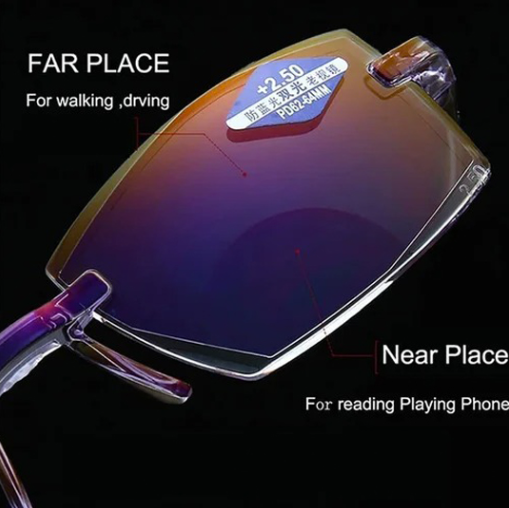 VisionClear™ – Gafas de progresivas sin montura para comodidad | 1+1 GRATIS