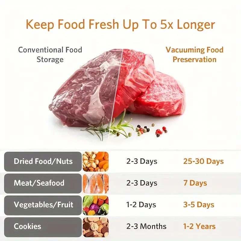 Nueva máquina envasadora al vacío Food Saver