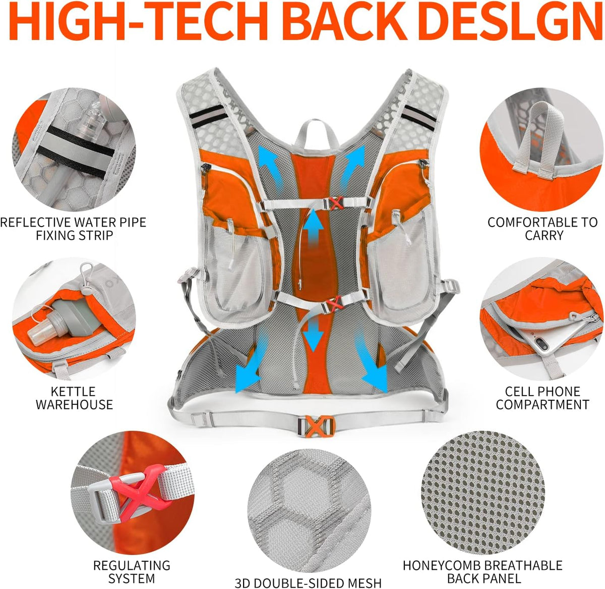 Parcel – Mochila Exterior Ligera e Impermeable | Duradera, Transpirable y Lista para la Aventura