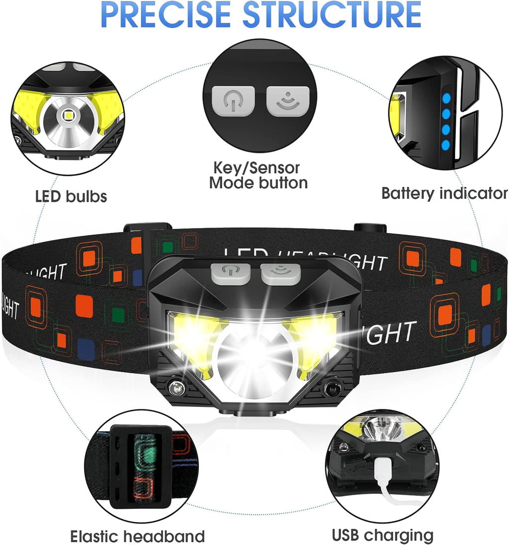 Linterna Frontal LED | Recargable, Impermeable, Sensor de Movimiento | Paquete de 2