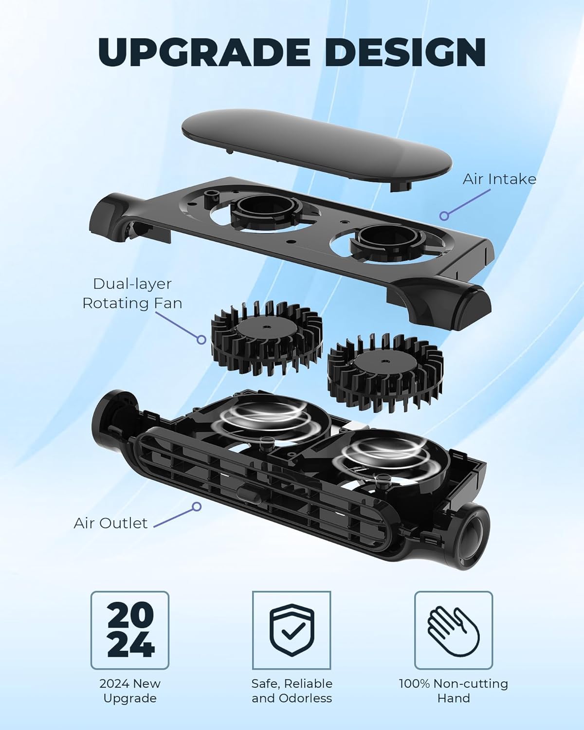Kalsten | Ventilador de enfriamiento para automóvil USB de 3 velocidades y soporte para reposacabezas – AutoBreeze (1+1 GRATIS)