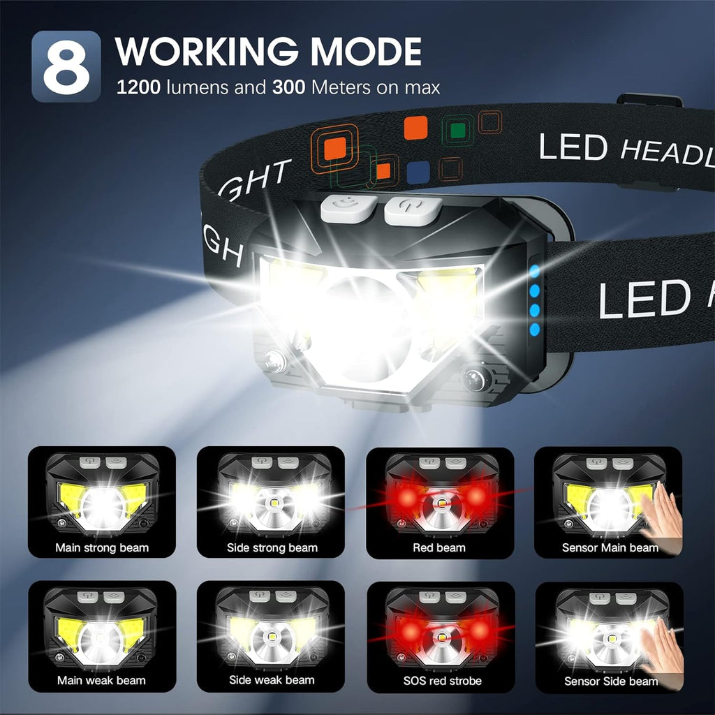 Linterna Frontal LED | Recargable, Impermeable, Sensor de Movimiento | Paquete de 2