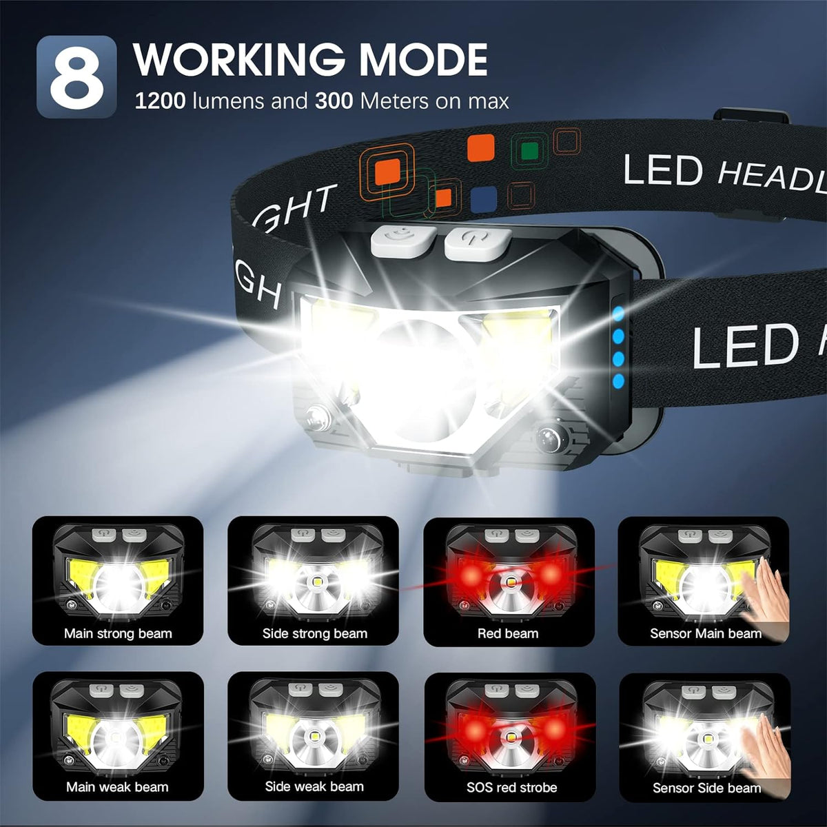 Linterna Frontal LED | Recargable, Impermeable, Sensor de Movimiento | Paquete de 2
