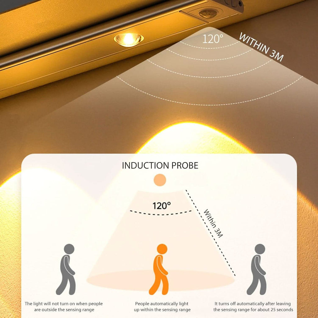 Lámpara adhesiva LED con detector de movimiento inteligente