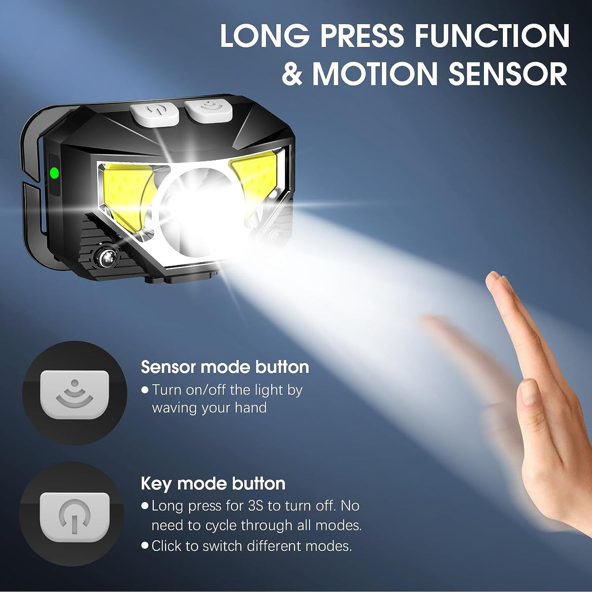 Linterna Frontal LED | Recargable, Impermeable, Sensor de Movimiento | Paquete de 2