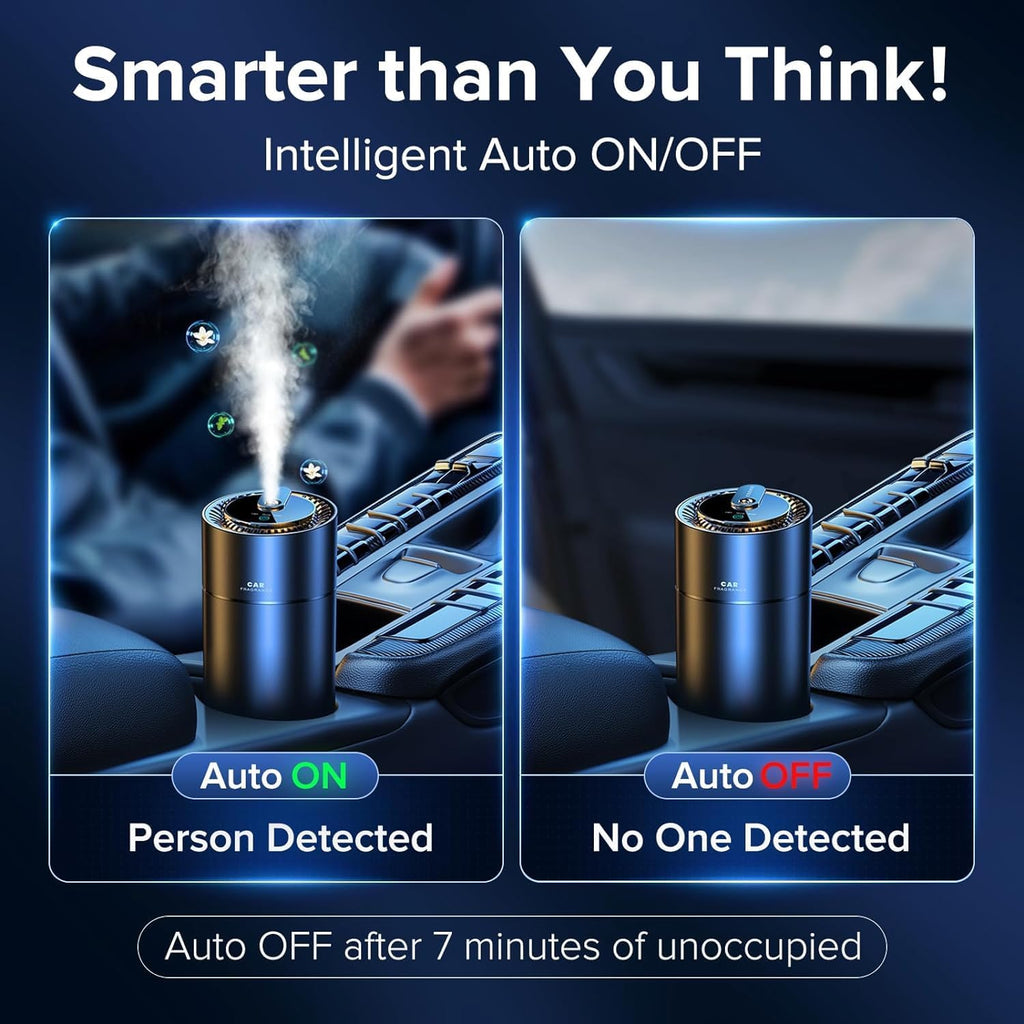 Ambientadores Inteligentes para Automóviles