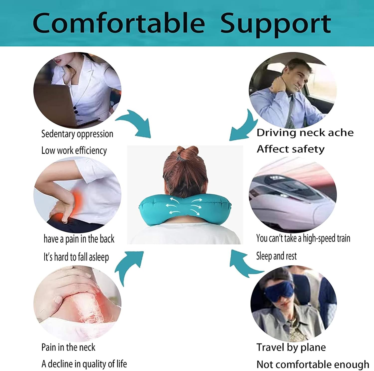 AirComfort™ – Almohada de viaje y cuello inflable impermeable