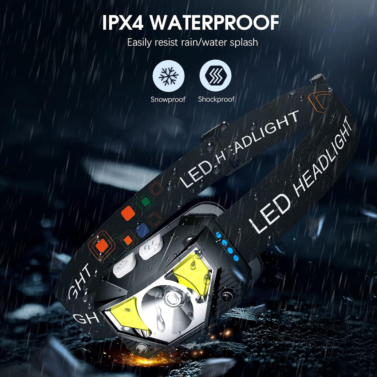 Linterna Frontal LED | Recargable, Impermeable, Sensor de Movimiento | Paquete de 2