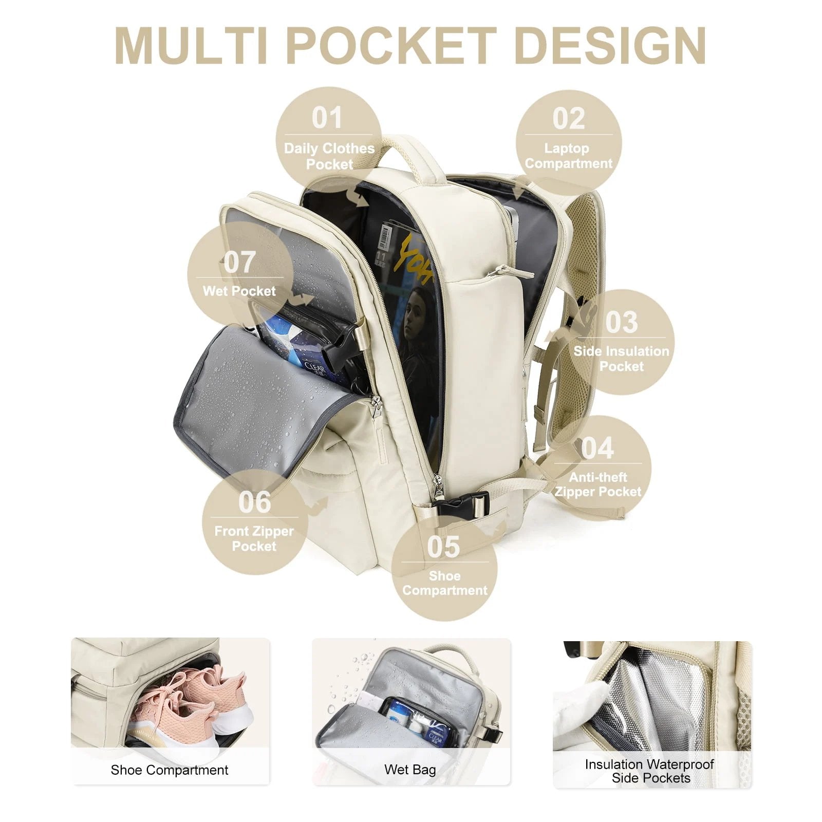 TRAVELMATE - Gran Mochila de Viaje Impermeable con USB – Antirrobo & Compartimento para Zapatos – 35L