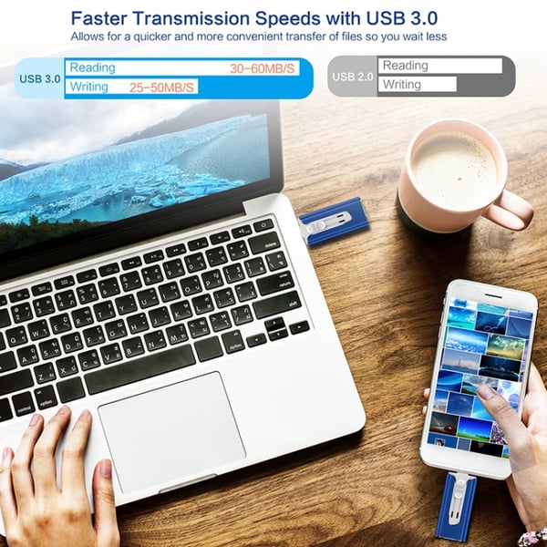 32~256GB Micro USB + 8 Pin + USB 3.0 4 en 1 Disco U para Computadora | 50% DESCUENTO