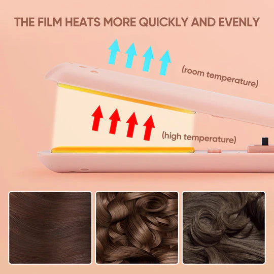 DualesGleiten™ Control de Frizz Definitivo Plancha para el Cabello