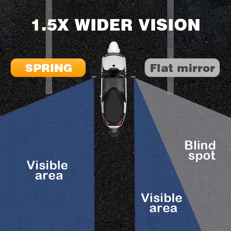 Espejo retrovisor ajustable y rotatable 360° para bicicleta