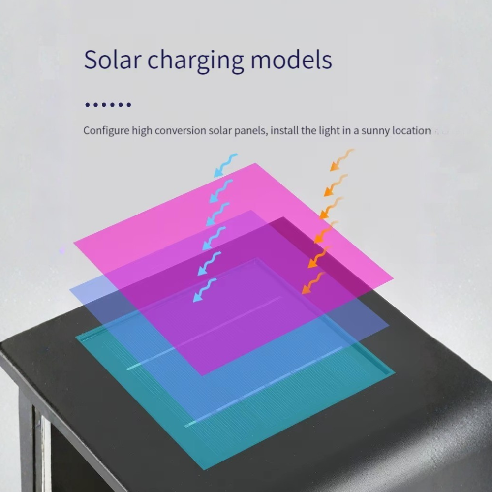 Luces Solares Elegantes para Exteriores - Iluminación LED Ecológica para Jardines