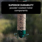 Comedero para Aves a Prueba de Ardillas