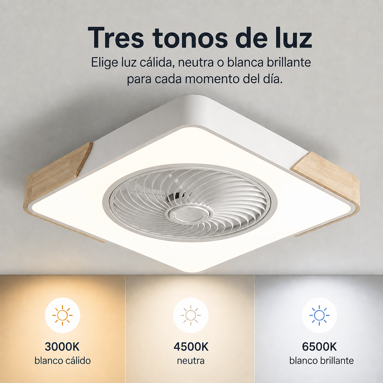 Luz de Ventilador de Techo LED Integrado Sin Aspas