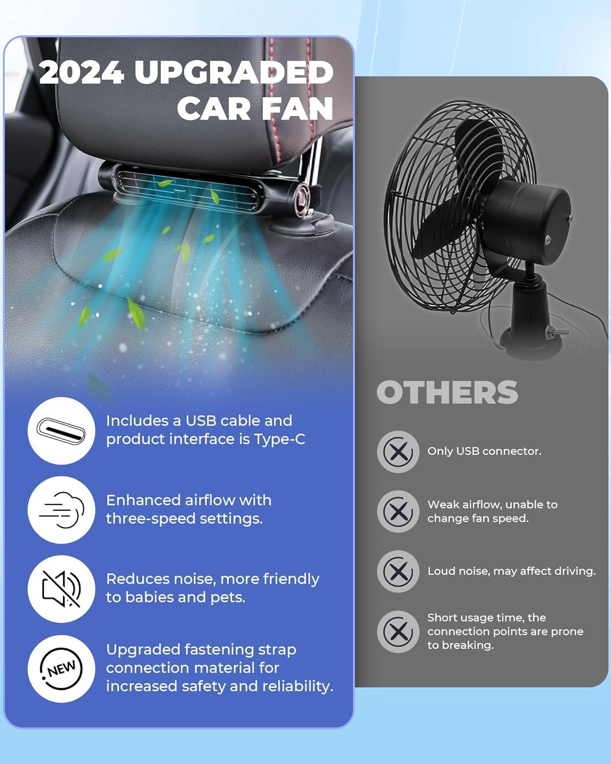 Kalsten | Ventilador de enfriamiento para automóvil USB de 3 velocidades y soporte para reposacabezas – AutoBreeze (1+1 GRATIS)