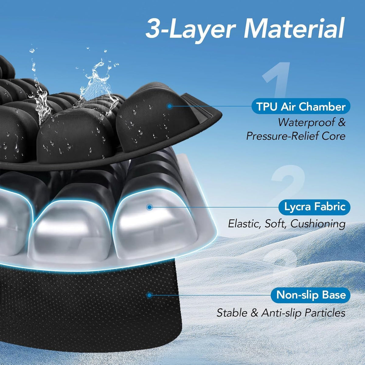 Cojín de Viaje Inflable con Alivio Ergonómico de Presión – AirComfort