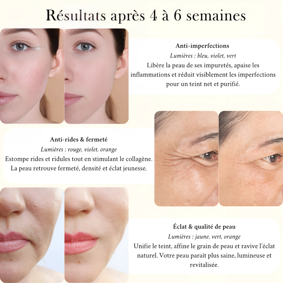 Dispositivo Multi-Cuidados Facial 7 en 1