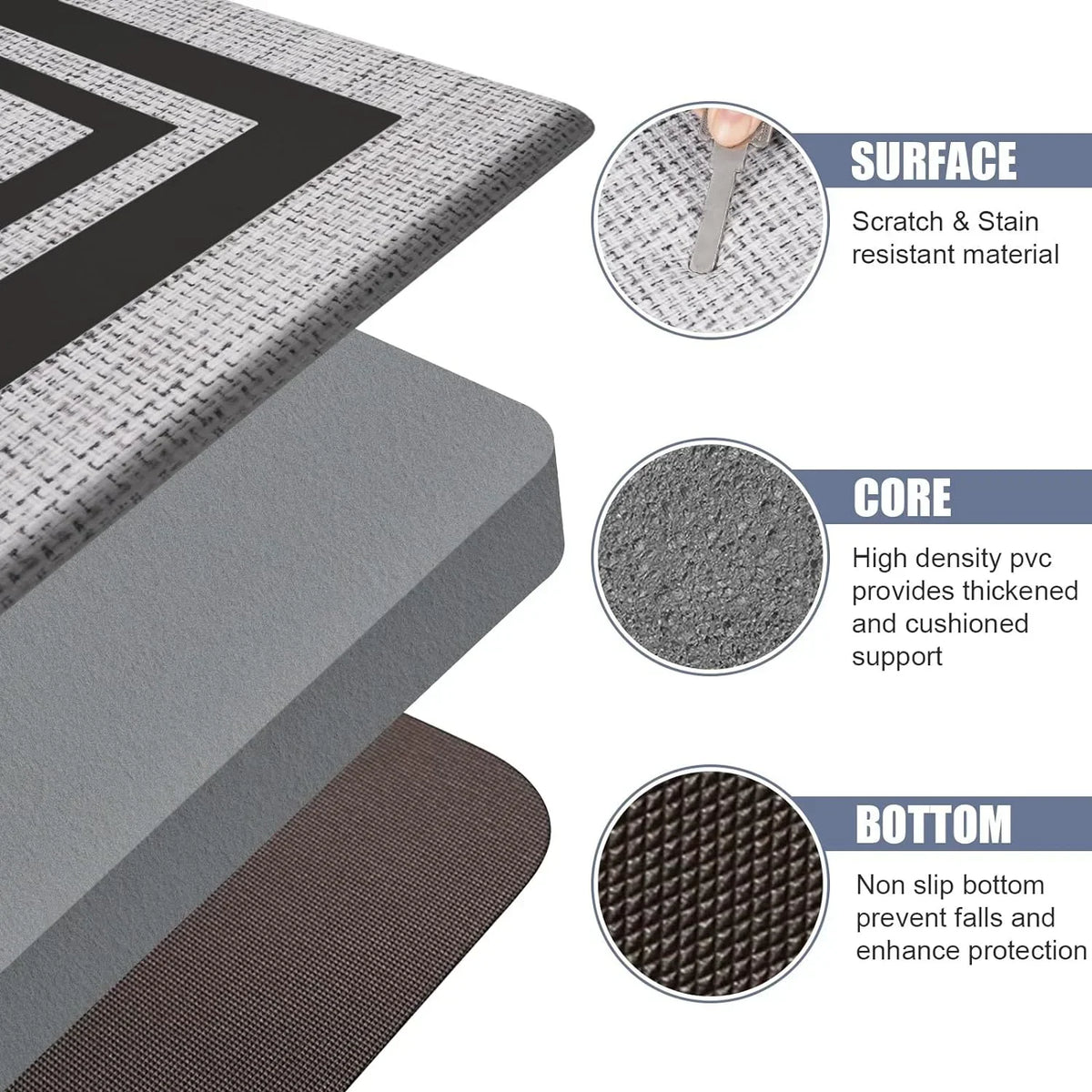 Alfombra Antideslizante SoftGrip – Alfombra Absorbente Lavable para Cada Espacio | Bowlift