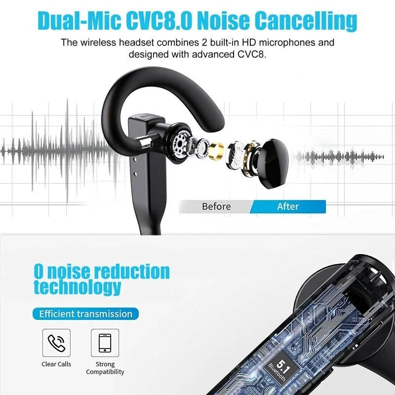 Auriculares Bluetooth 5.1 Inalámbricos para Camioneros