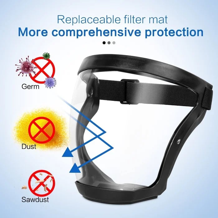 Kalsten | Pantalla Facial Transparente Grande para Protección Completa