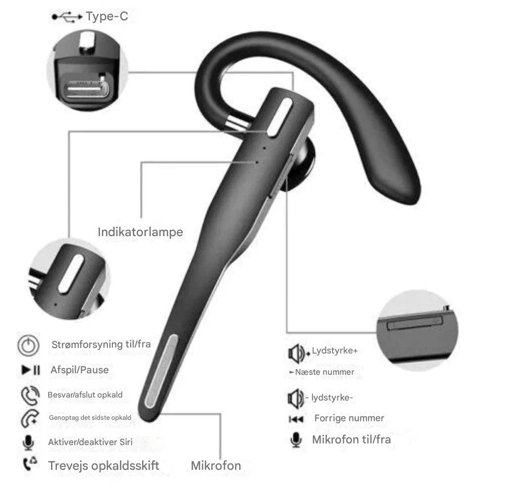 Auriculares Bluetooth 5.1 con cancelación de ruido y micrófono doble para hombres