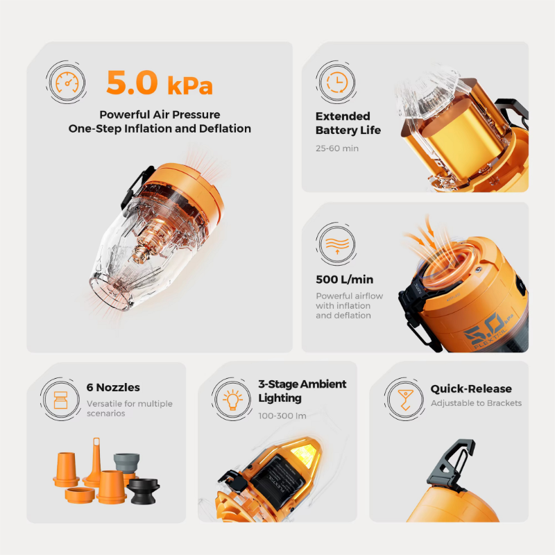Kit de mini bomba multifuncional con luz – inflado rápido en cualquier lugar
