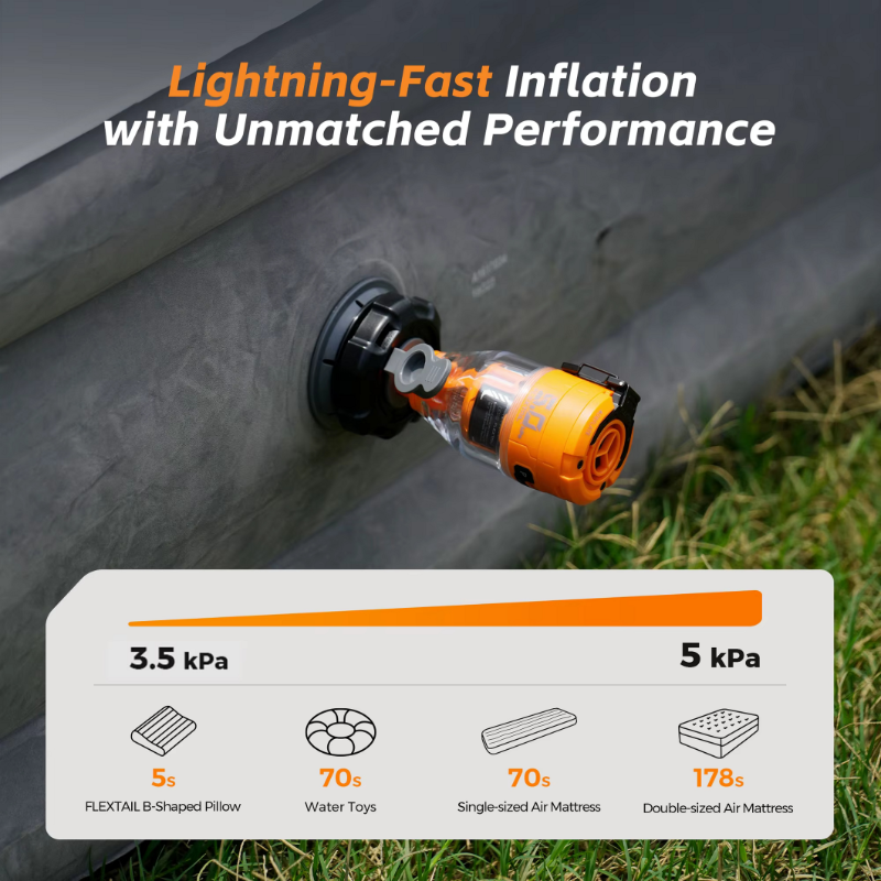 Kit de mini bomba multifuncional con luz – inflado rápido en cualquier lugar