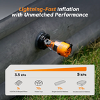 Kit de mini bomba multifuncional con luz – inflado rápido en cualquier lugar