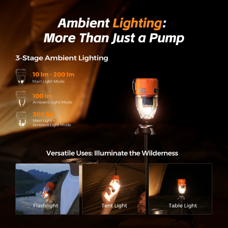 Kit de mini bomba multifuncional con luz – inflado rápido en cualquier lugar