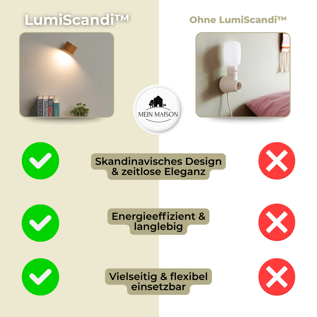 Aplique LumiScandi | Inalámbrico y Recargable | Diseño Escandinavo | Madera de Roble