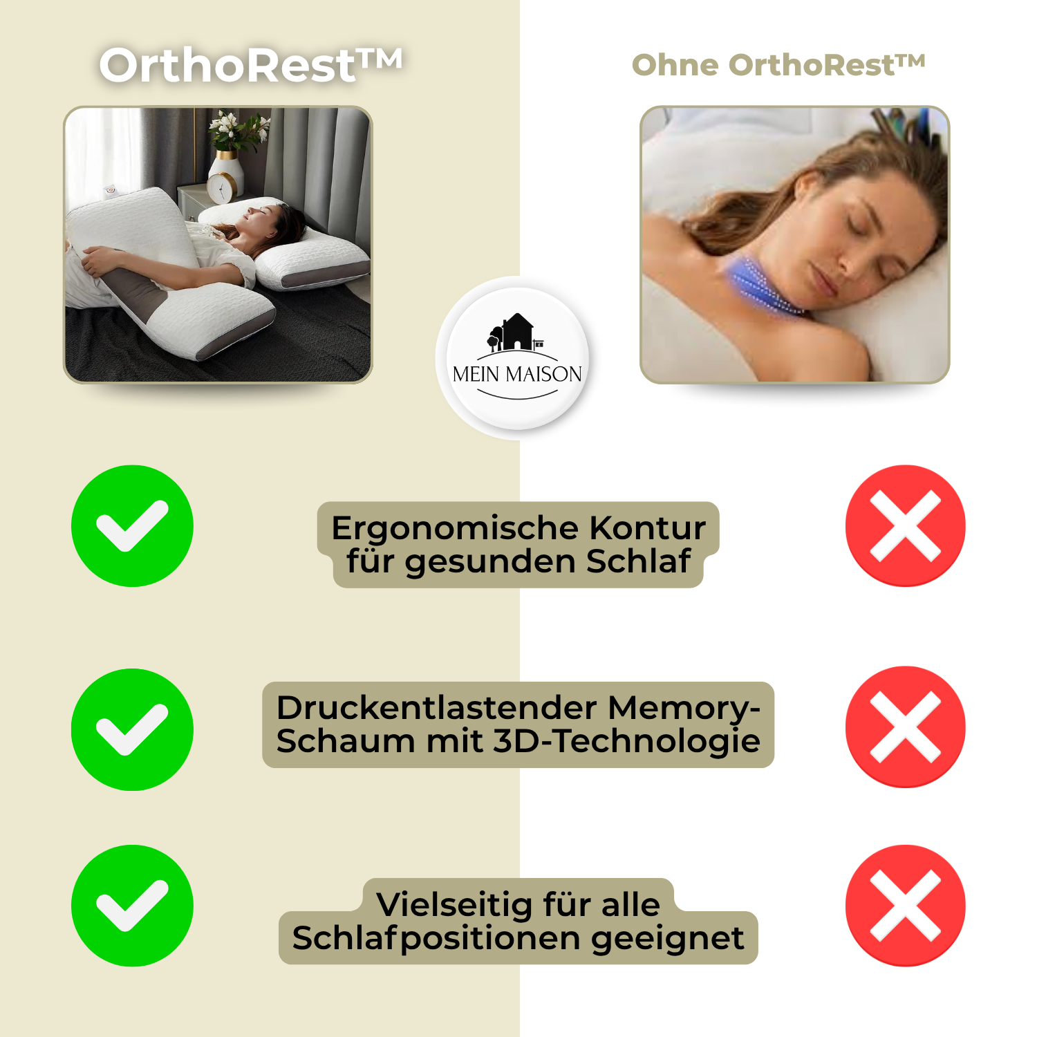 Almohada ortopédica para el cuello OrthoRest | Contorno ergonómico | Espuma viscoelástica | Transpirable