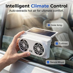 Ventilador Solar para Auto — Comodidad de Enfriamiento Instantáneo